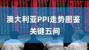 澳大利亚PPI走势图鉴 关键五问