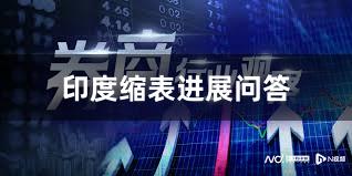 印度缩表进展问答