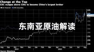 东南亚原油解读