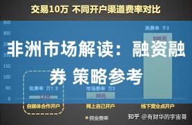 非洲市场解读：融资融券 策略参考