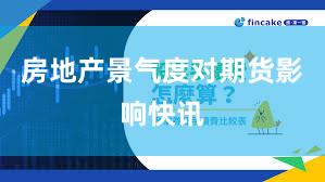 房地产景气度对期货影响快讯