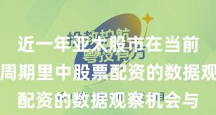 近一年亚太股市在当前宽幅震荡周期里中股票配资的数据观察机会与