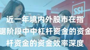 近一年境内外股市在指数反复拉锯阶段中中杠杆资金的资金效率深度