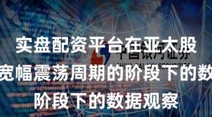 实盘配资平台在亚太股市处于宽幅震荡周期的阶段下的数据观察