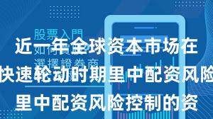 近一年全球资本市场在当前热点快速轮动时期里中配资风险控制的资