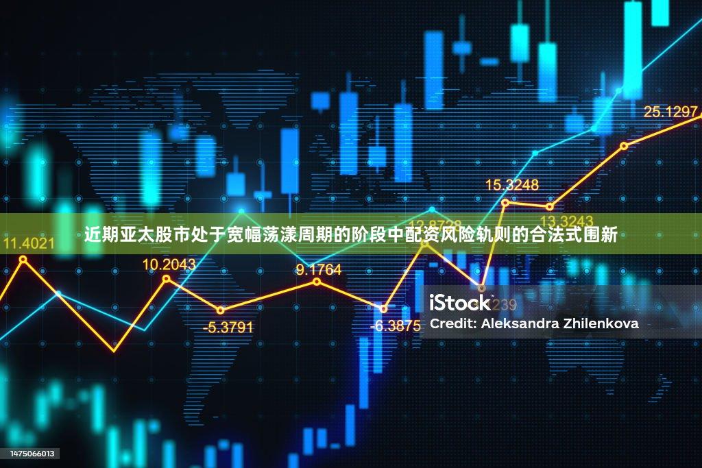 近期亚太股市处于宽幅荡漾周期的阶段中配资风险轨则的合法式围新
